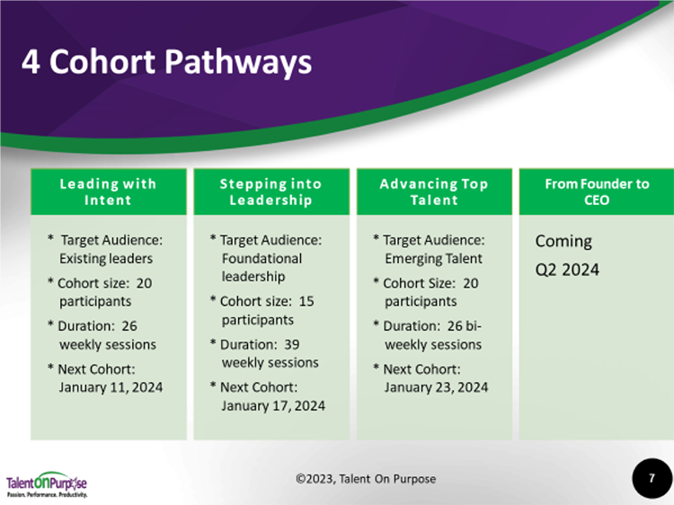 cohort-pathways