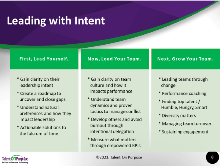 leading with intent